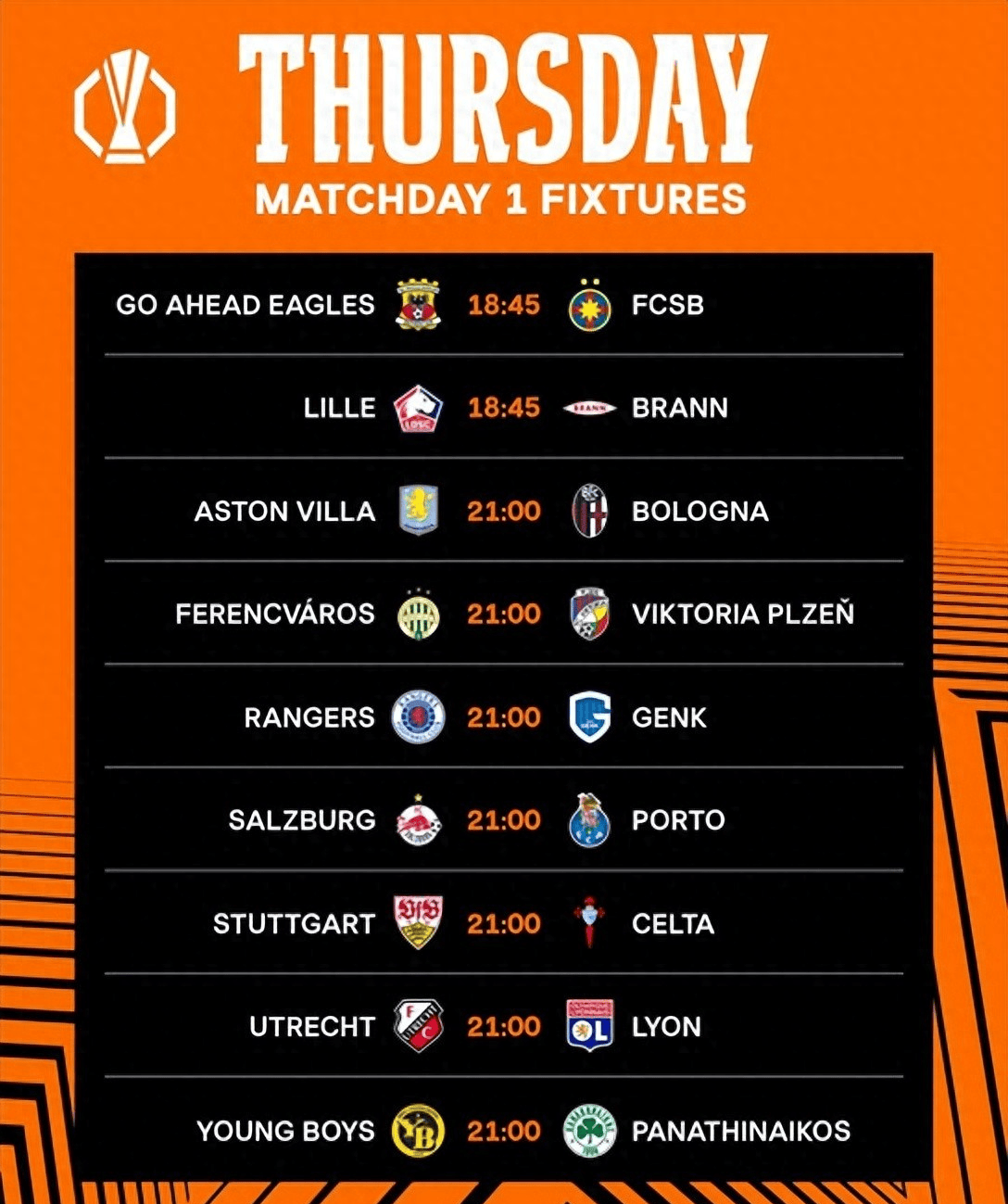 关于欧联赛程吃紧；里昂今晨遗憾出局；底气十足；赛程密集仍需轮换的信息